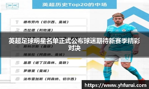 英超足球明星名单正式公布球迷期待新赛季精彩对决
